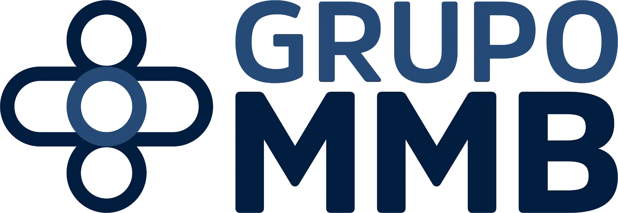 Grupo MMB